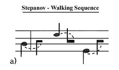 Stepanov - Walking Sequence